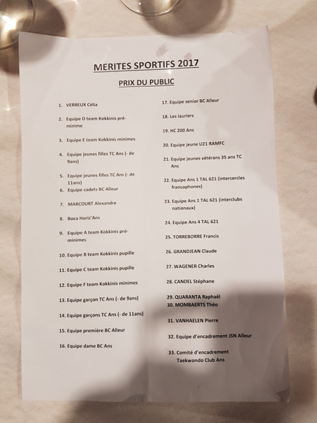 Mérite sportif 2017 — album photo — photo 3